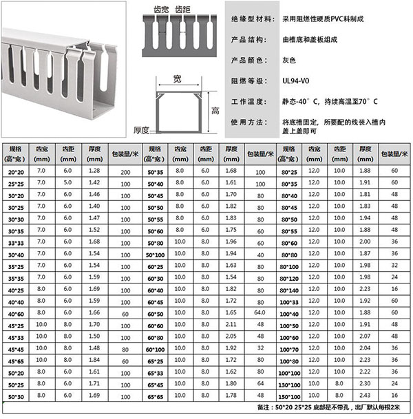 pvc塑料線槽型號(hào)規(guī)格表.jpg