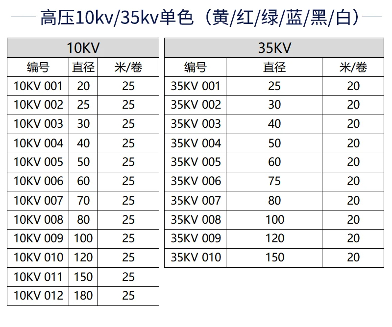 愛采購-熱縮管合集詳情_06.jpg